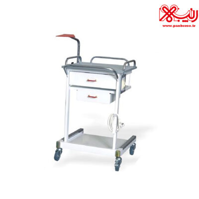 ترالی ECG (الکتروکاردیوگرافی)